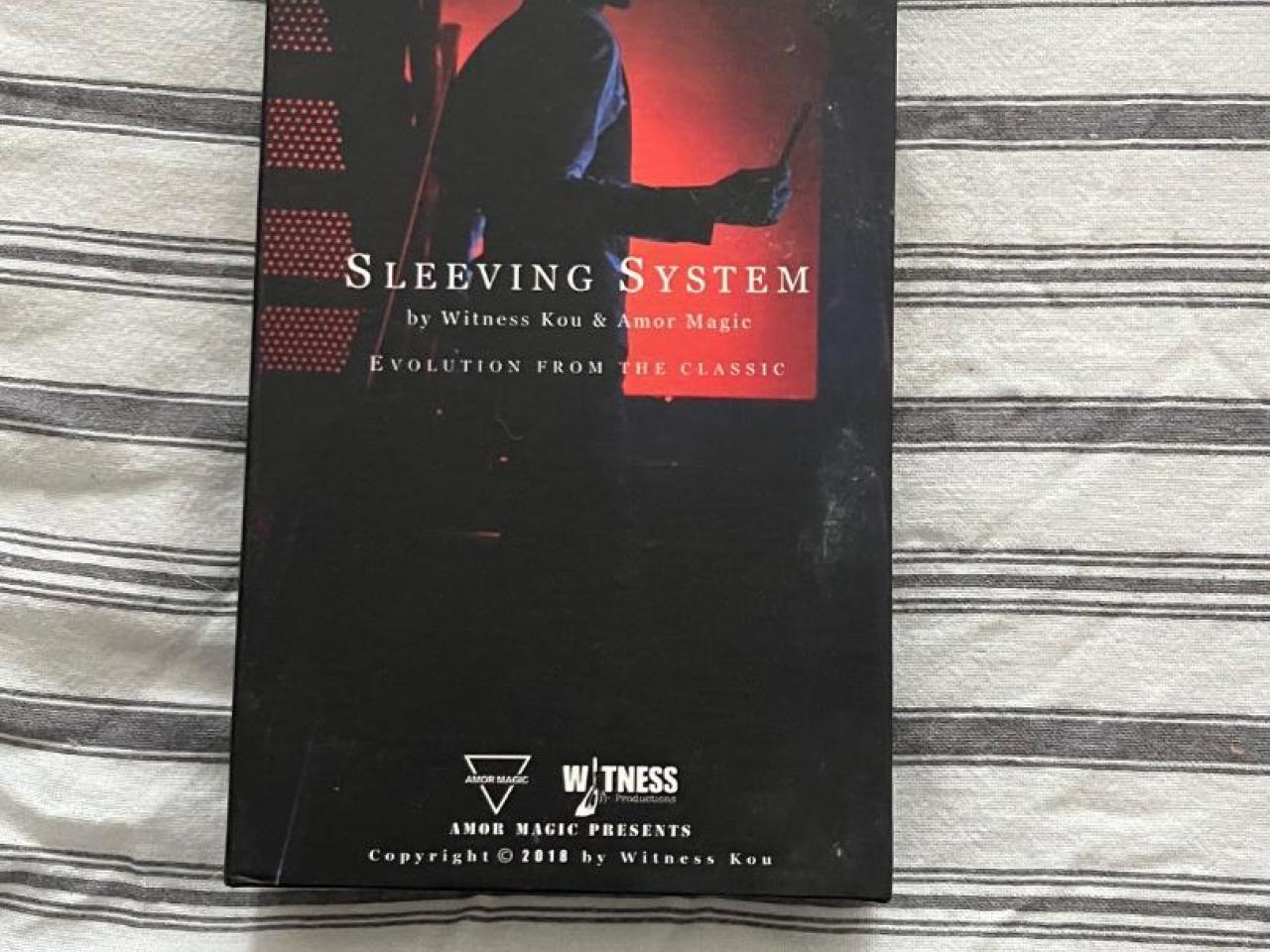 SLEEVING SYSTEME